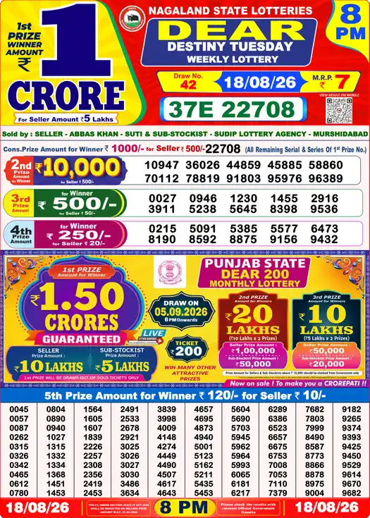 Nagaland State Lottery Result Today 8 PM - Lottery Sambad Result Today, Dear Lottery (18/08/2026)