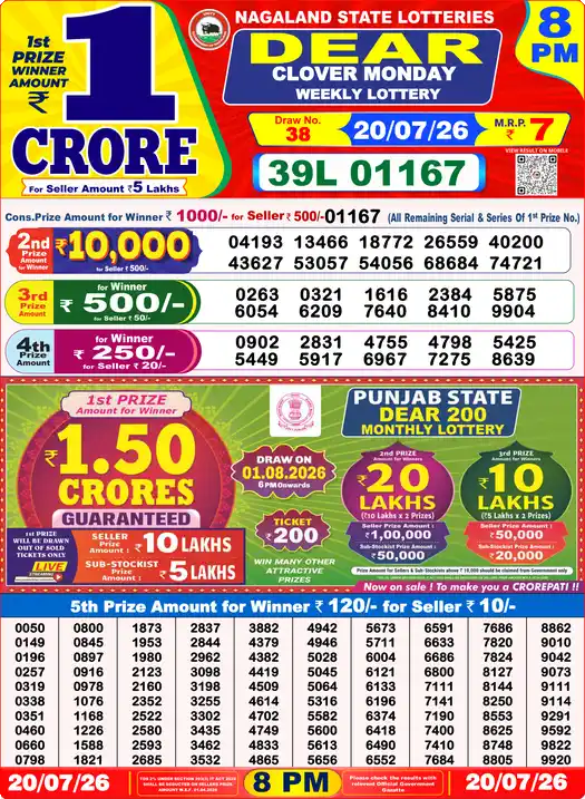 Nagaland State Lottery Result Today 8 PM - Lottery Sambad Result Today, Dear Lottery (20/07/2026)