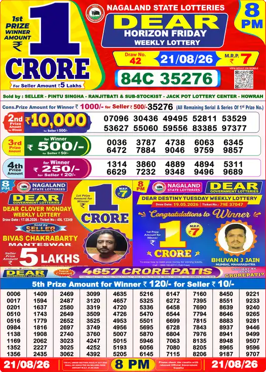Nagaland State Lottery Result Today 8 PM - Lottery Sambad Result Today, Dear Lottery (21/08/2026)
