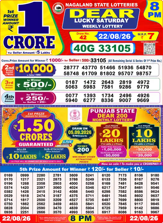Nagaland State Lottery Result Today 8 PM - Lottery Sambad Result Today, Dear Lottery (22/08/2026)