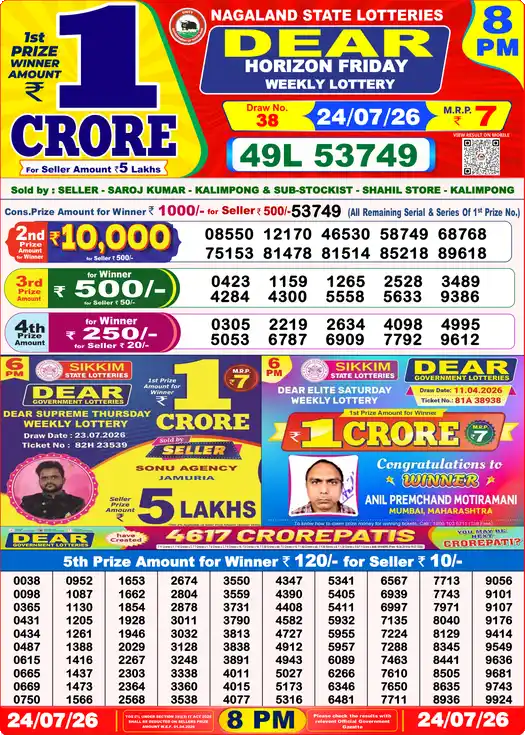 Nagaland State Lottery Result Today 8 PM - Lottery Sambad Result Today, Dear Lottery (24/07/2026)