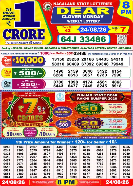 Nagaland State Lottery Result Today 8 PM - Lottery Sambad Result Today, Dear Lottery (24/08/2026)