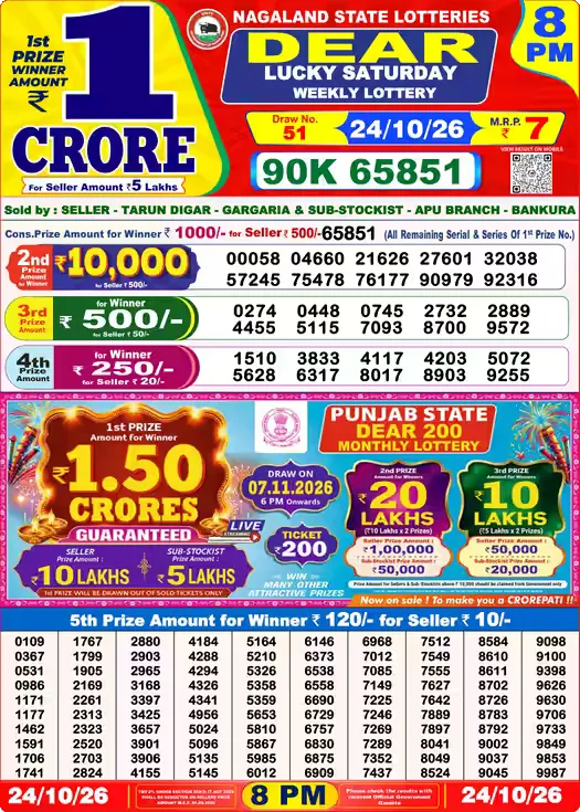 Nagaland State Lottery Sambad Result Today 8PM - Dear Lottery (24/10/2026)