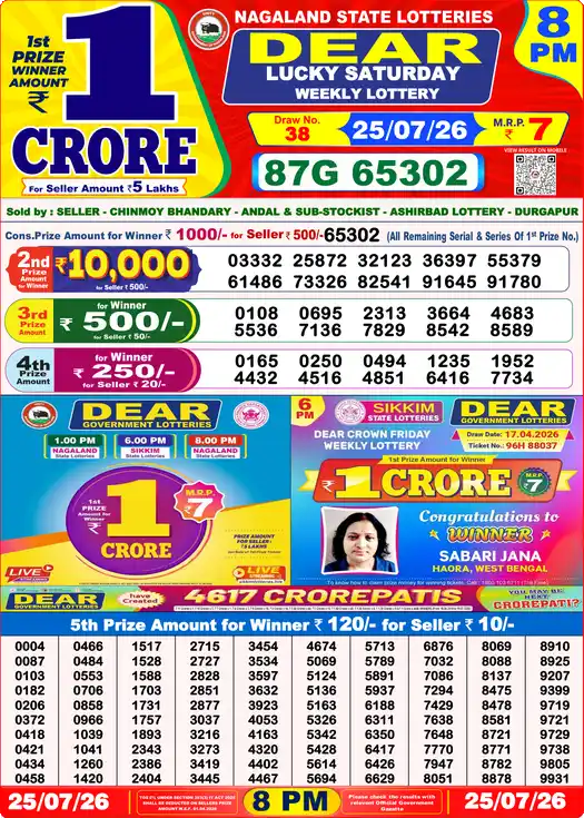Nagaland State Lottery Result Today 8 PM - Lottery Sambad Result Today, Dear Lottery (25/07/2026)