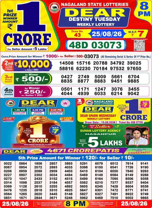Nagaland State Lottery Result Today 8 PM - Lottery Sambad Result Today, Dear Lottery (25/08/2026)