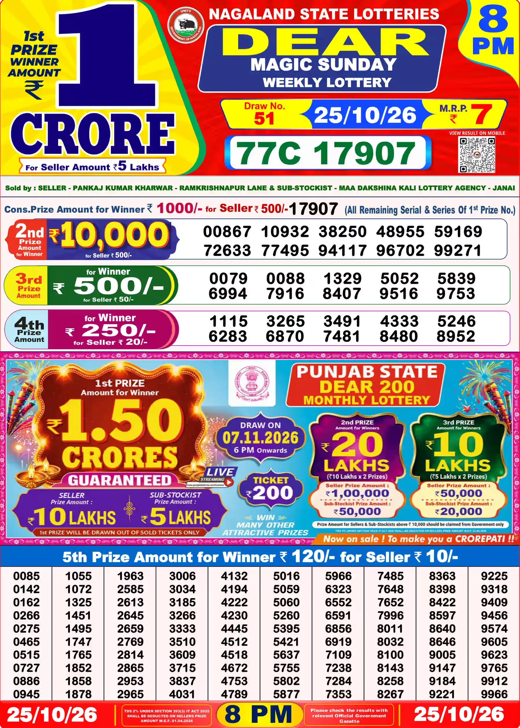 Nagaland State Lottery Sambad Result Today 8PM - Dear Lottery (25/10/2026)