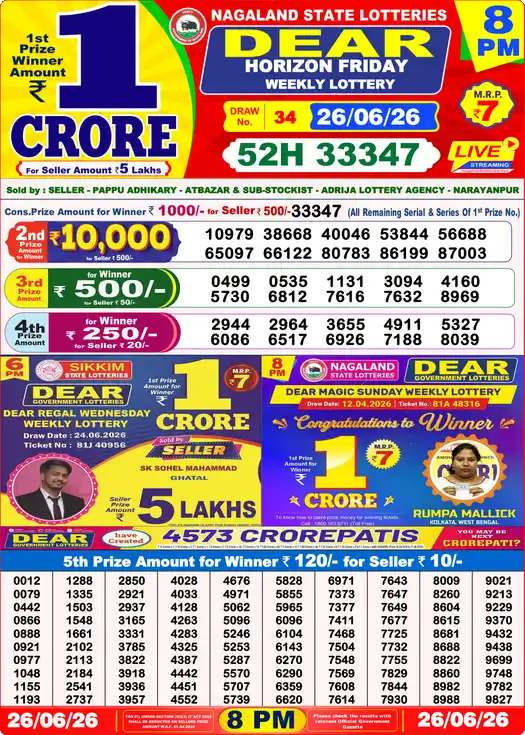 Nagaland State Lottery Result Today 8 PM - Lottery Sambad Result Today, Dear Lottery (26/06/2026)