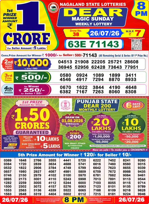 Nagaland State Lottery Result Today 8 PM - Lottery Sambad Result Today, Dear Lottery (26/07/2026)
