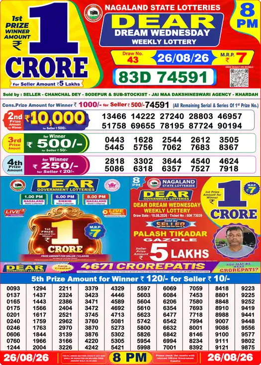 Nagaland State Lottery Result Today 8 PM - Lottery Sambad Result Today, Dear Lottery (26/08/2026)