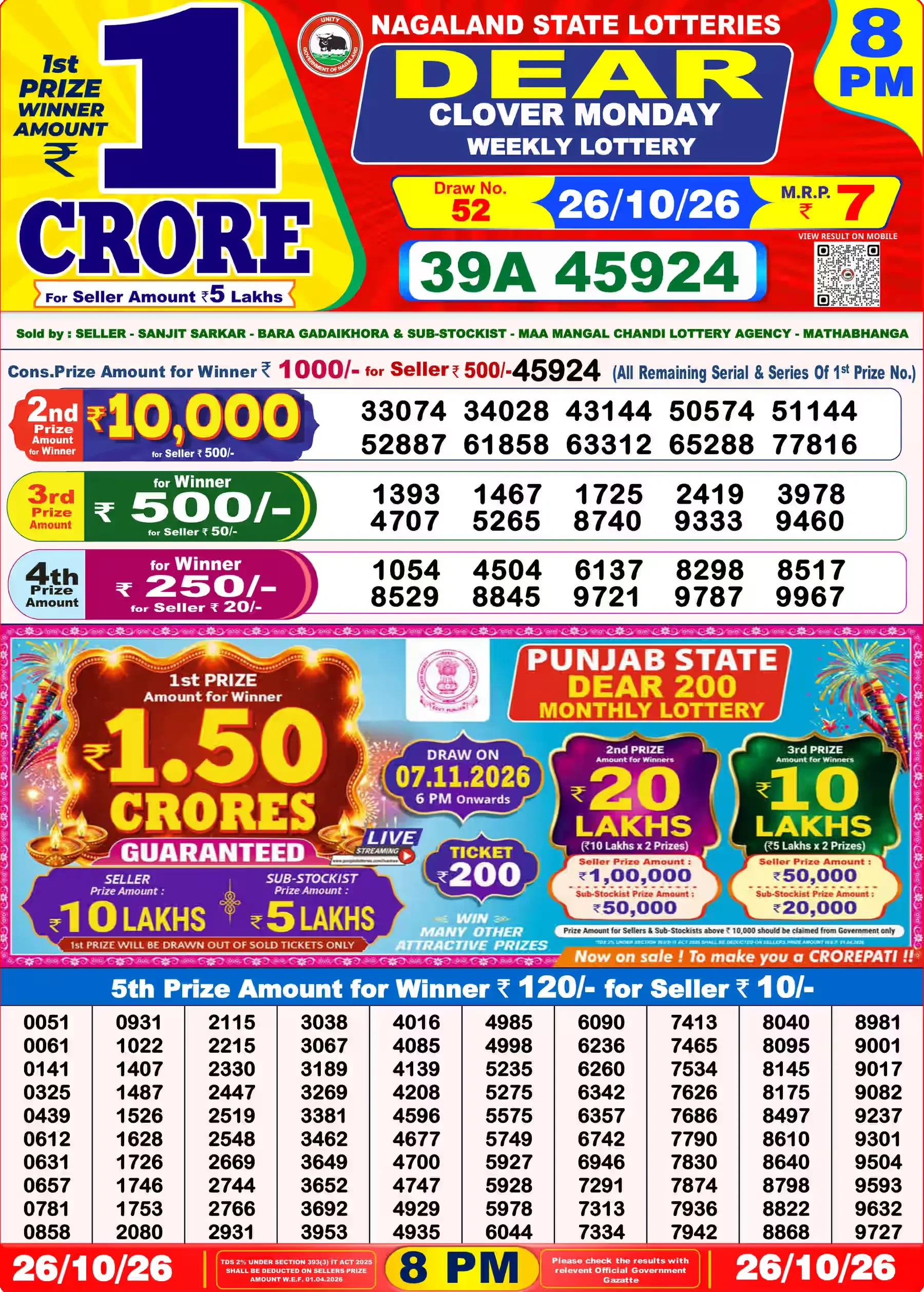 Nagaland State Lottery Sambad Result Today 8PM - Dear Lottery (26/10/2026)