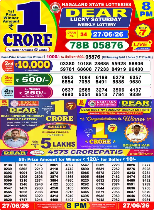 Nagaland State Lottery Result Today 8 PM - Lottery Sambad Result Today, Dear Lottery (27/06/2026)