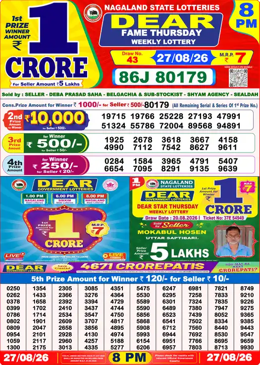 Nagaland State Lottery Result Today 8 PM - Lottery Sambad Result Today, Dear Lottery (27/08/2026)