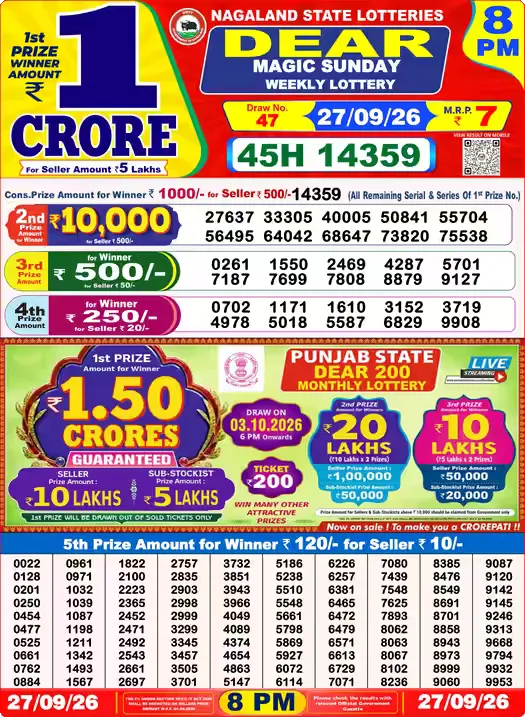 Nagaland State Lottery Sambad Result Today 8PM - Dear Lottery (27/09/2026)