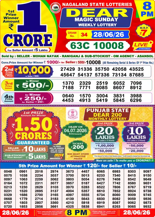Nagaland State Lottery Result Today 8 PM - Lottery Sambad Result Today, Dear Lottery (28/06/2026)