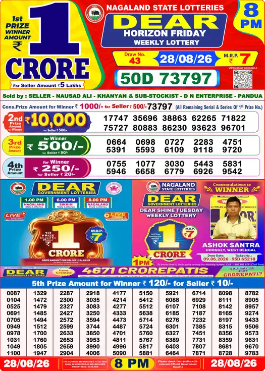 Nagaland State Lottery Result Today 8 PM - Lottery Sambad Result Today, Dear Lottery (28/08/2026)