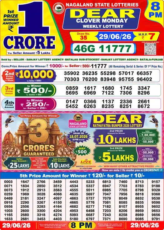 Nagaland State Lottery Result Today 8 PM - Lottery Sambad Result Today, Dear Lottery (29/06/2026)