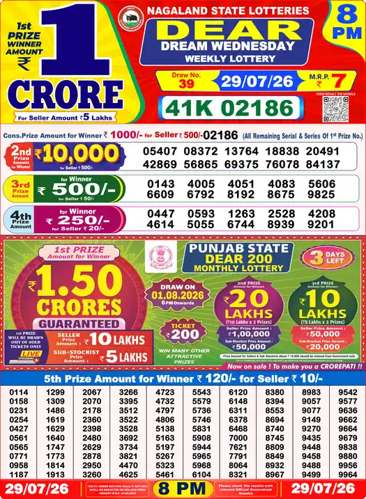 Nagaland State Lottery Result Today 8 PM - Lottery Sambad Result Today, Dear Lottery (29/07/2026)