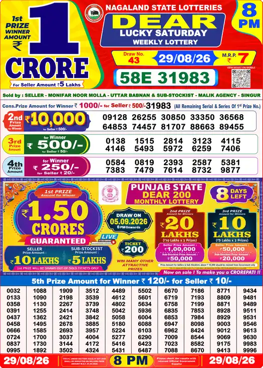 Nagaland State Lottery Result Today 8 PM - Lottery Sambad Result Today, Dear Lottery (29/08/2026)