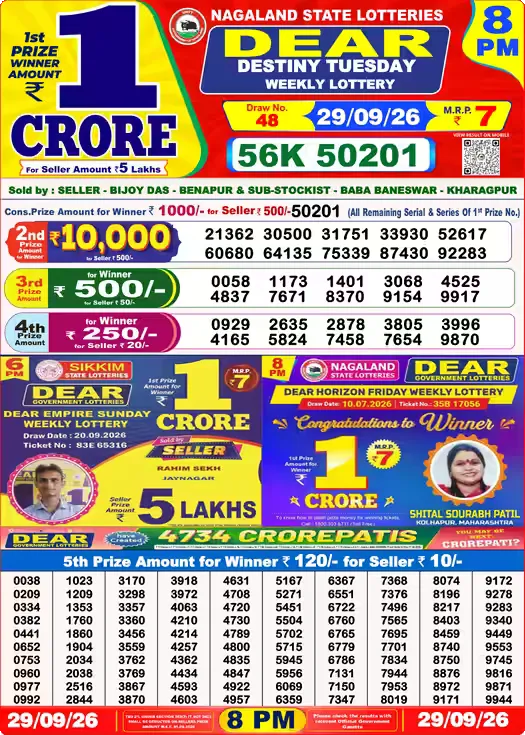 Nagaland State Lottery Sambad Result Today 8PM - Dear Lottery (29/09/2026)