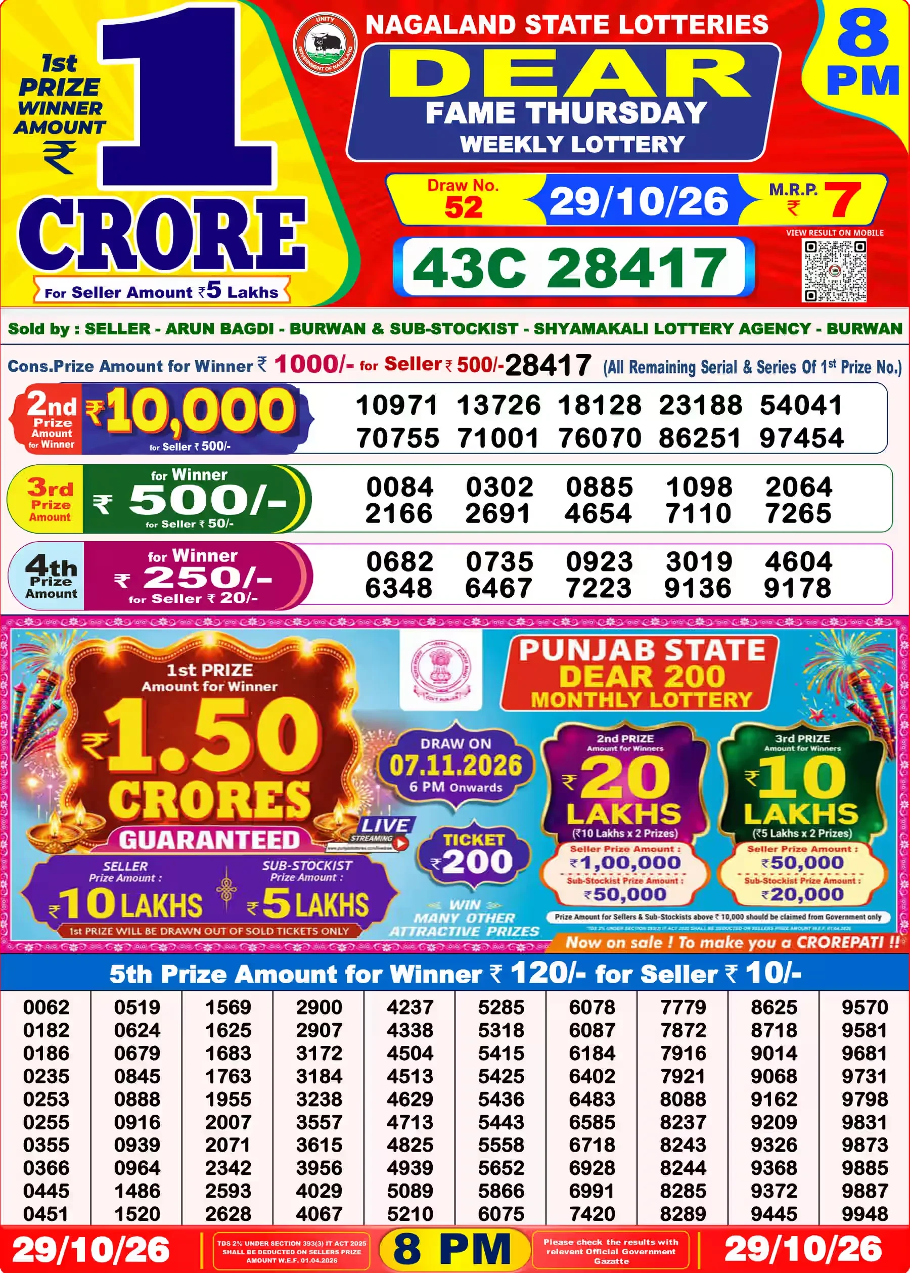 Nagaland State Lottery Sambad Result Today 8PM - Dear Lottery (29/10/2026)