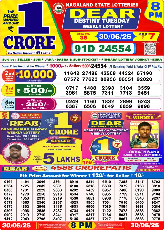 Nagaland State Lottery Result Today 8 PM - Lottery Sambad Result Today, Dear Lottery (30/06/2026)