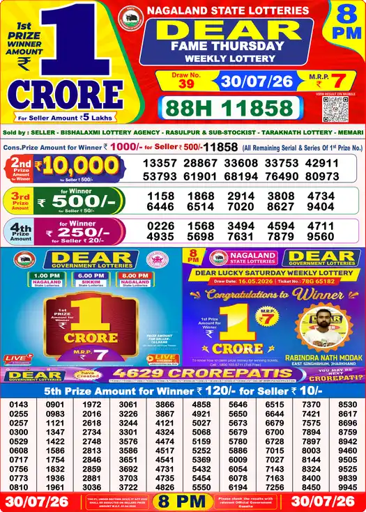 Nagaland State Lottery Result Today 8 PM - Lottery Sambad Result Today, Dear Lottery (30/07/2026)