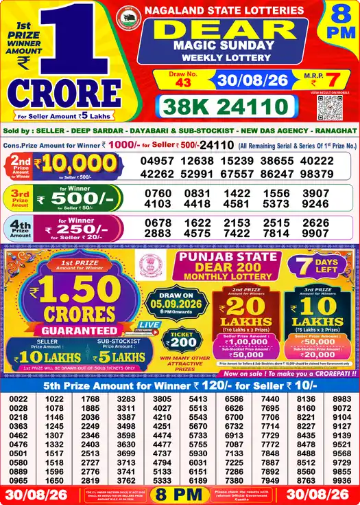 Nagaland State Lottery Result Today 8 PM - Lottery Sambad Result Today, Dear Lottery (30/08/2026)