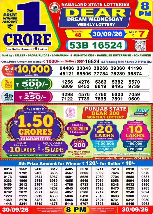 Nagaland State Lottery Sambad Result Today 8PM - Dear Lottery (30/09/2026)