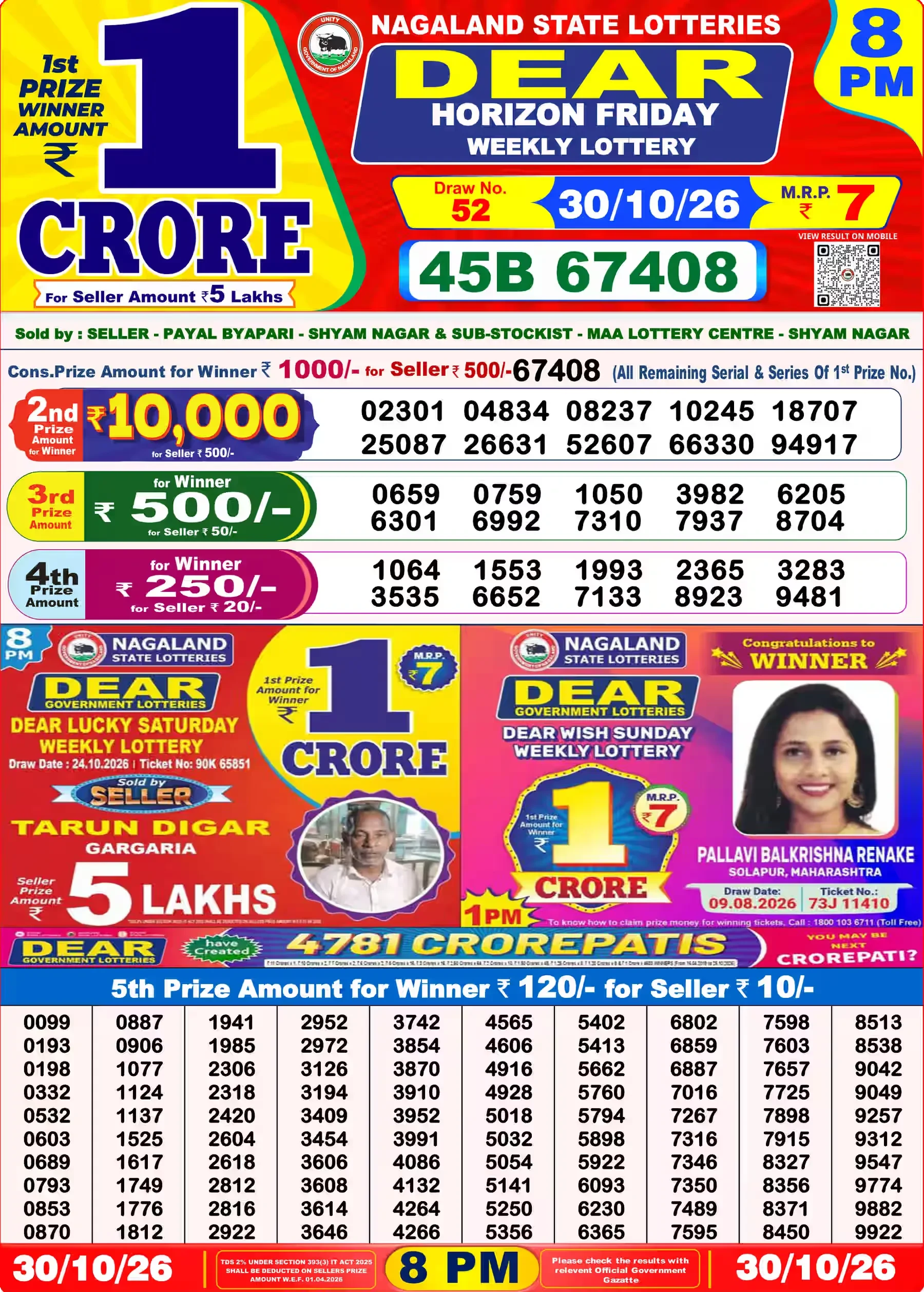 Nagaland State Lottery Sambad Result Today 8PM - Dear Lottery (30/10/2026)