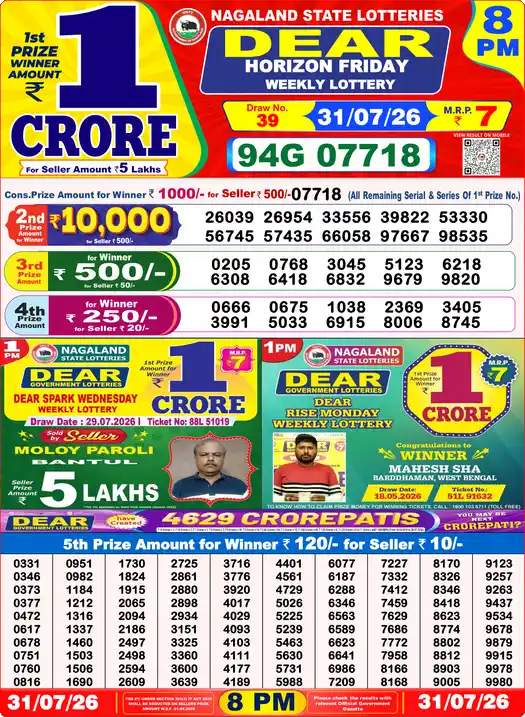Nagaland State Lottery Result Today 8 PM - Lottery Sambad Result Today, Dear Lottery (31/07/2026)