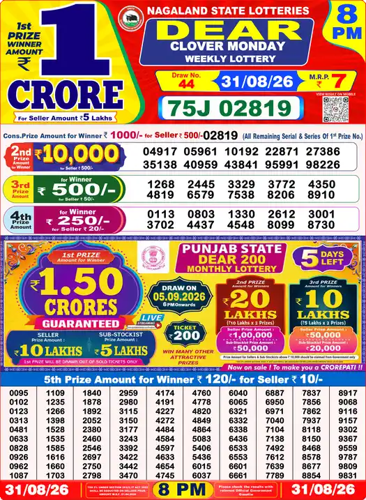 Nagaland State Lottery Result Today 8 PM - Lottery Sambad Result Today, Dear Lottery (31/08/2026)